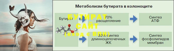 каннабис Навашино